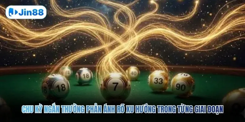 Chu kỳ ngắn thường phản ánh rõ xu hướng trong từng giai đoạn