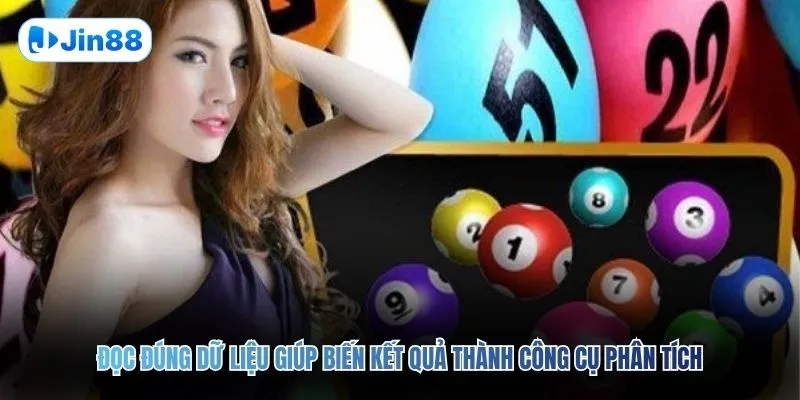 Đọc đúng dữ liệu giúp biến kết quả thành công cụ phân tích